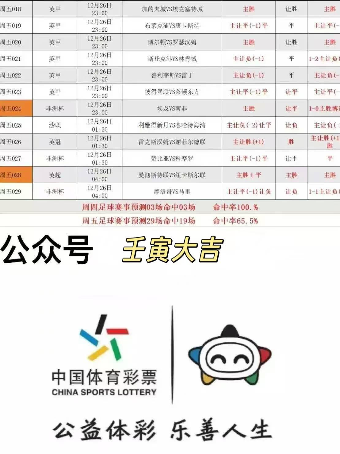 英超联赛免费高清直播+实时赛程+积分预测（2025赛季全覆盖）英超：水晶宫VS阿斯顿维拉 比分预测