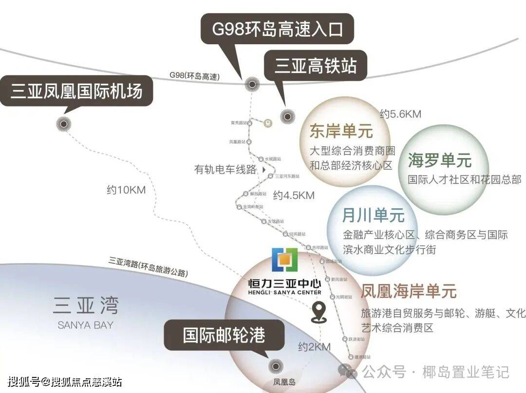 三亚【官网房天下】恒力三亚湾售楼处电话(恒力湾)官方网站-营销中心欢迎您-半岛体育- 半岛体育官方网站- APP下载楼盘详情•最新价格-户型图-容积率