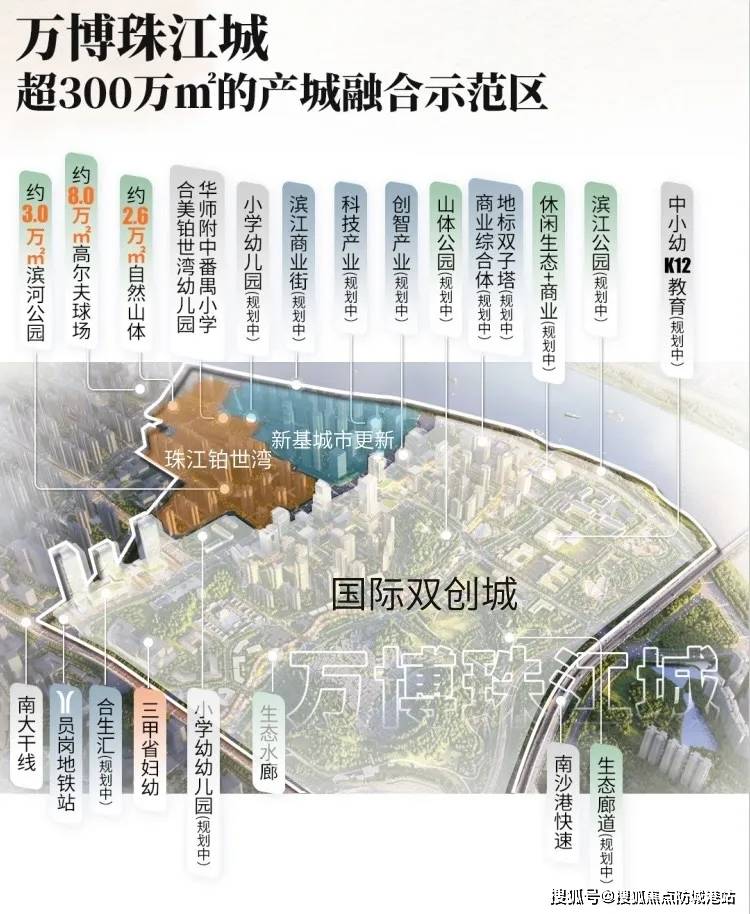 万博珠江城官方售楼处电话(万博珠江城)官方网站-@营销核心迎接您-楼盘详情最新价钱-户型图-容积率@2026118售楼处AI热搜 | manbet官网