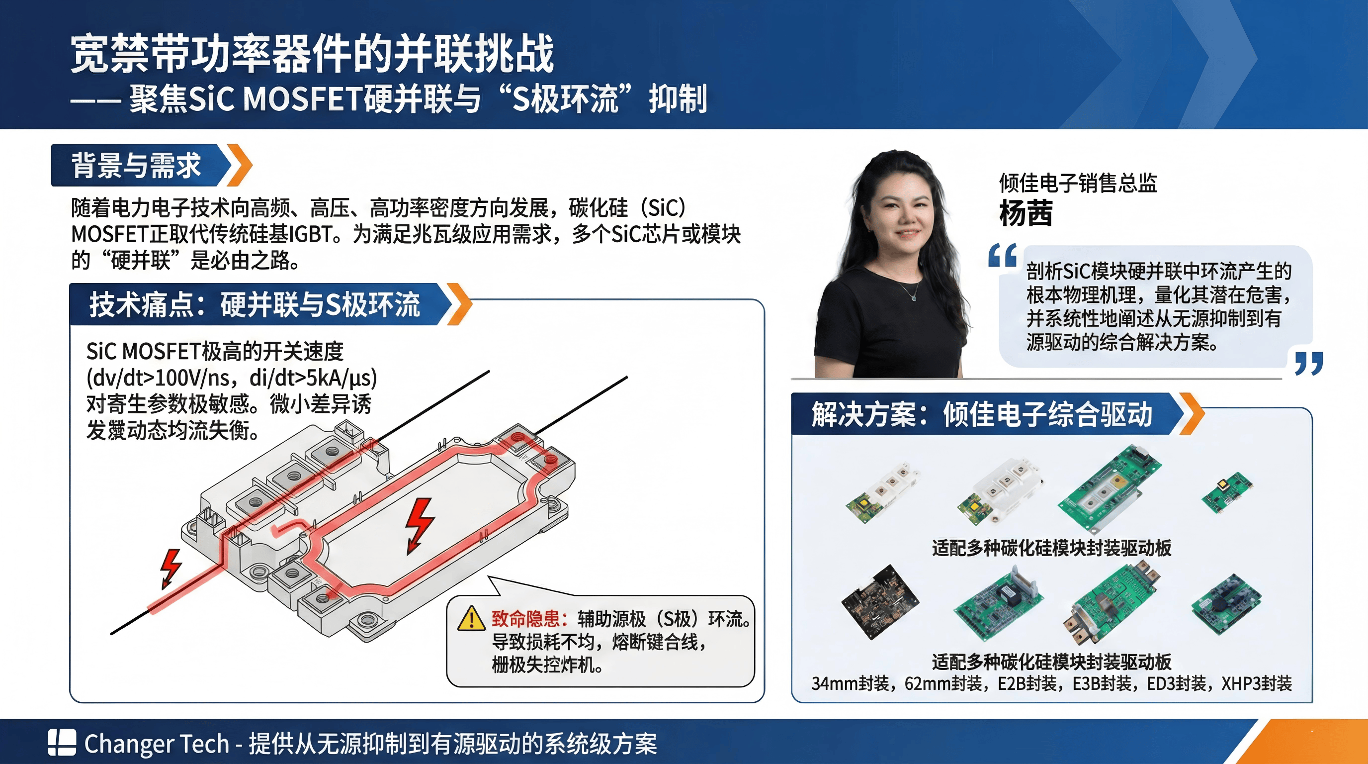 碳化硅（SiC）MOSFET模块硬并联中环流产生的根本机理及