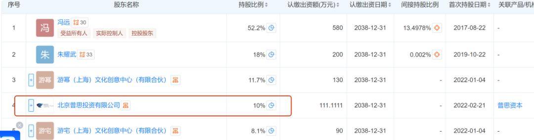 王健林王思聪又有新动作，这次王思聪能救万达吗？