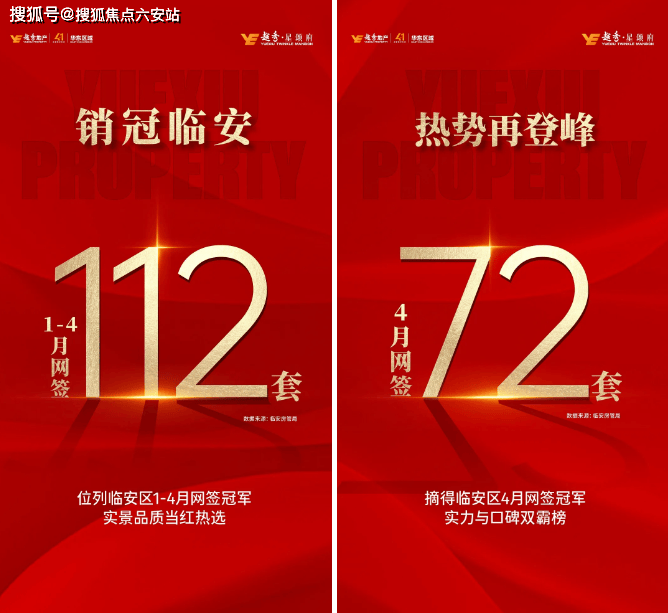 青山湖畔的都市宜居范本临安越秀星颂府以18容积率提升居住舒适