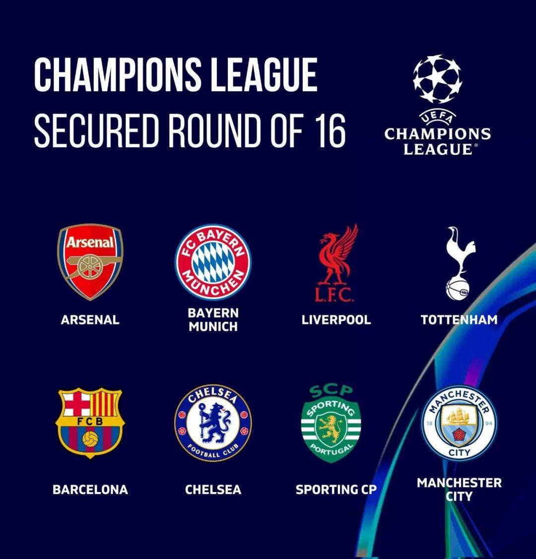 欧洲篮球联赛中文网__赛程比分+球队资讯+盘口分析五队直通欧冠淘汰赛！英超凭什么坐稳世界第一联赛？