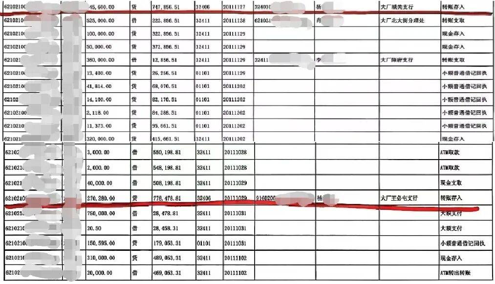 贷款60万元和30万元扣除3个月利息后贷款本金流水（受访人供图）举报人提