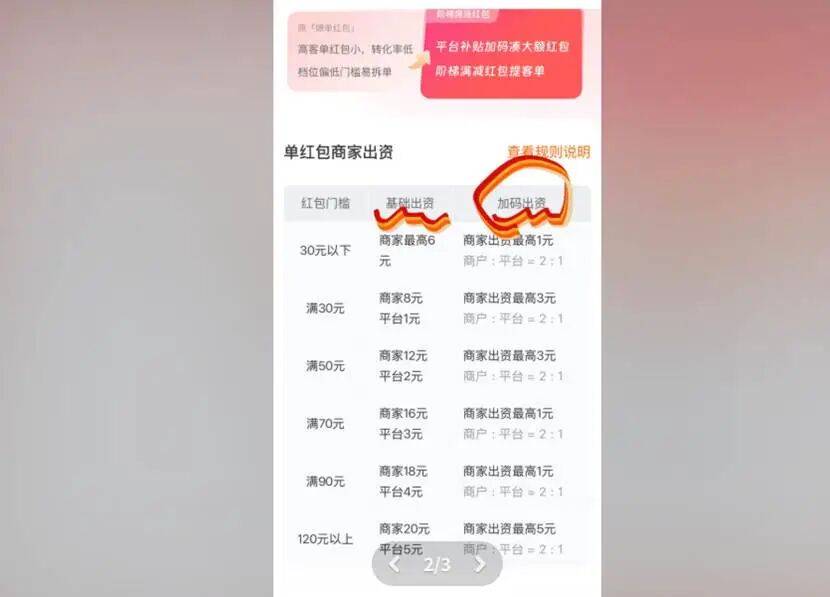 外卖大战2026，从“涨佣”开始