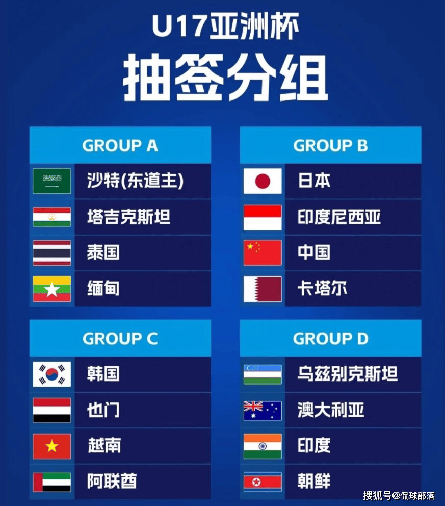 国足vs印尼U17亚洲杯首轮即生死战冲3