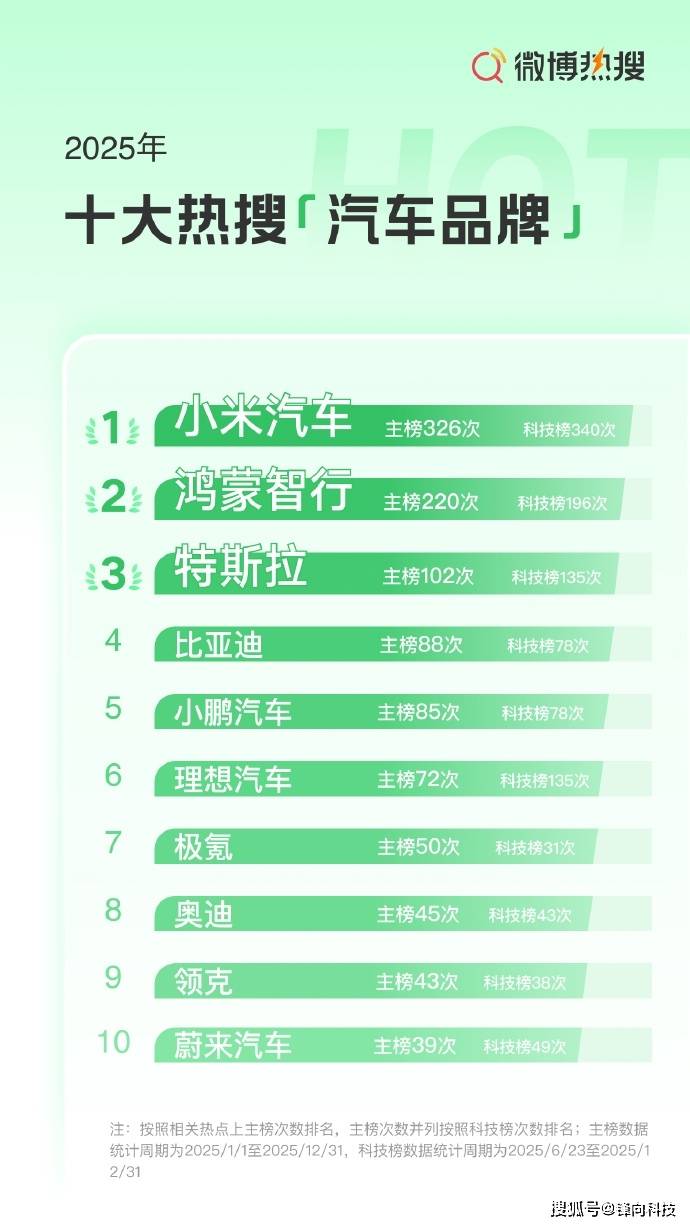 博鱼体育- 博鱼体育官网- APP下载世界杯指定平台品牌与产