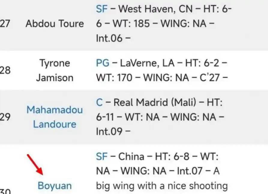 张博源三喜临门！这位19岁少年的NCBA盘口与数据深度__今日CBA盘口分析·大小分