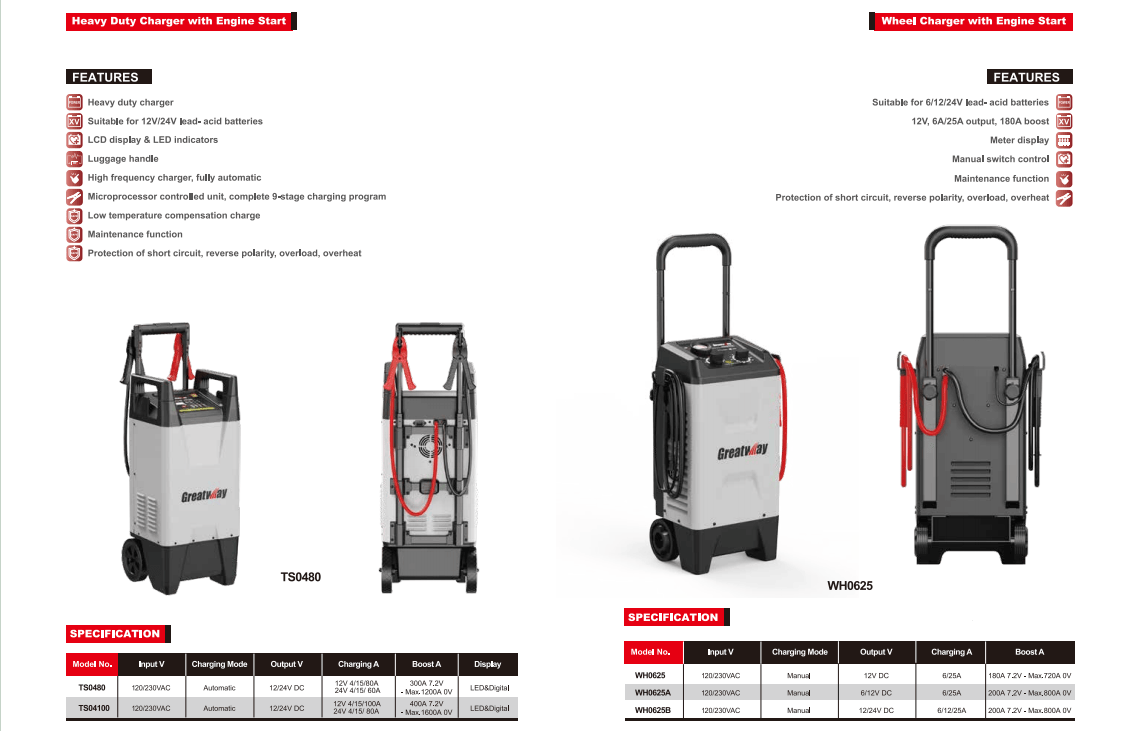 2026应急启动电源供应链服务商推荐安全认证与产品适配标准(图1)