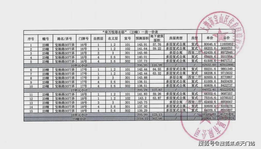 四季隐秀首页网站/售楼处电话/地址/在售户型/营销中心/最新价格/周边配套/容积率/楼盘小区详情