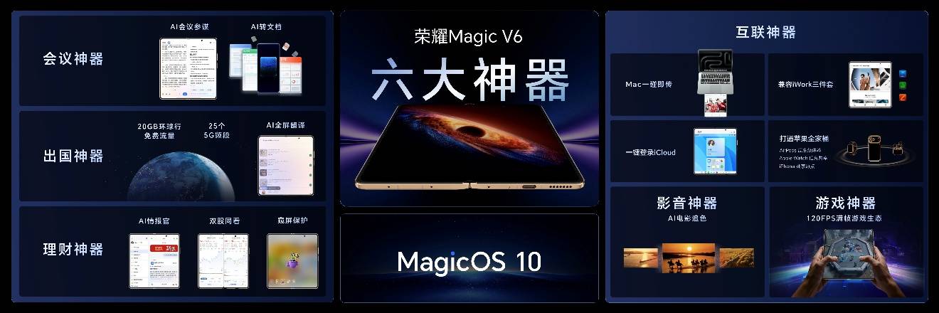 荣耀Magic V6发布，8999元起