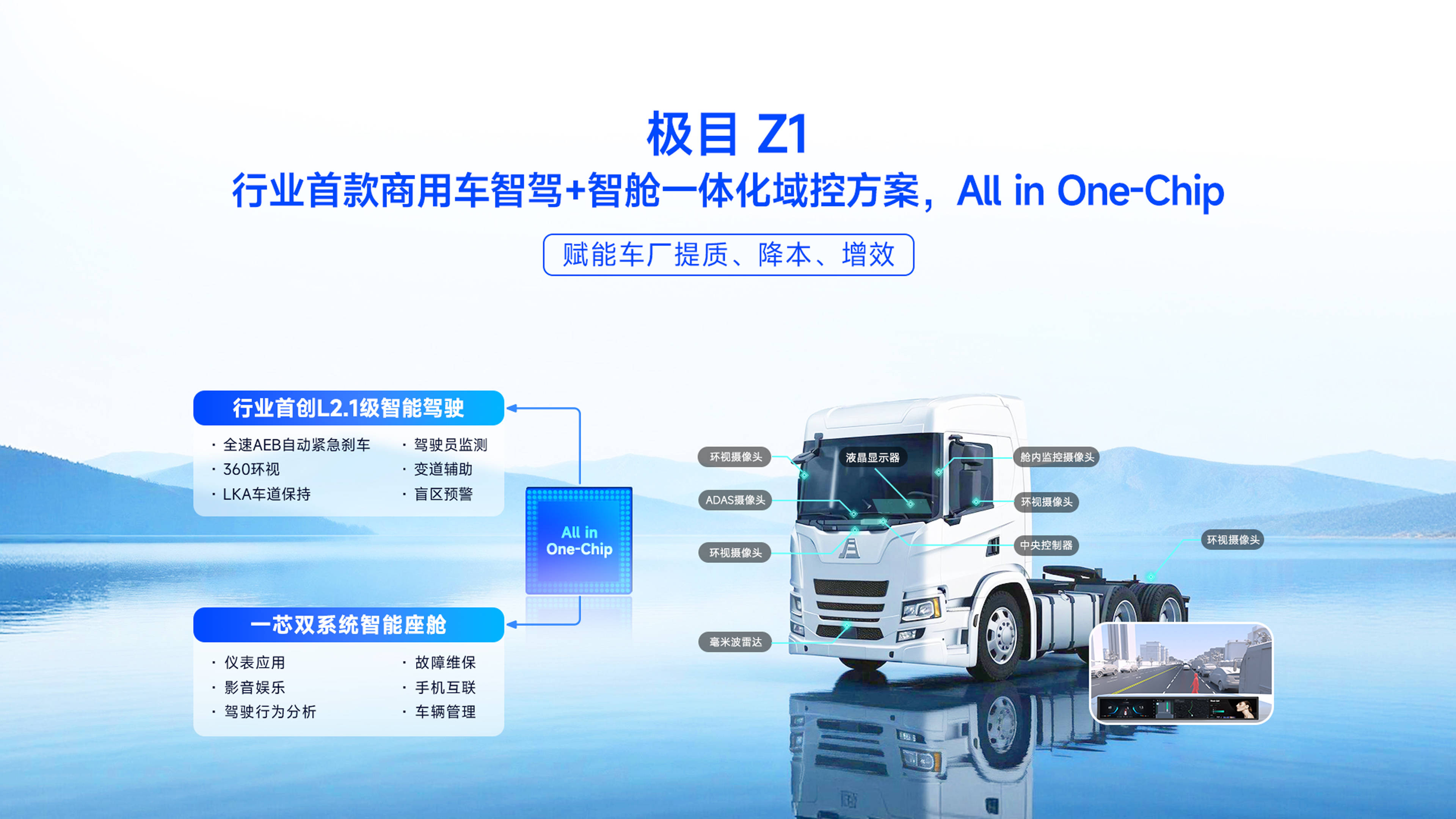 极目Z1商用车舱驾一体域控：斩获多家车厂定点四域合一助力提质降本增效(图1)