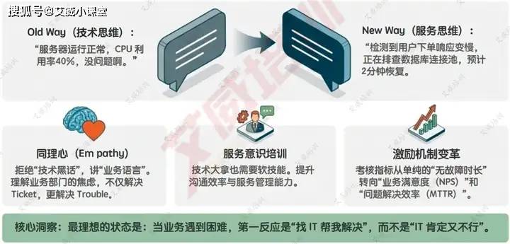 文章配图-9