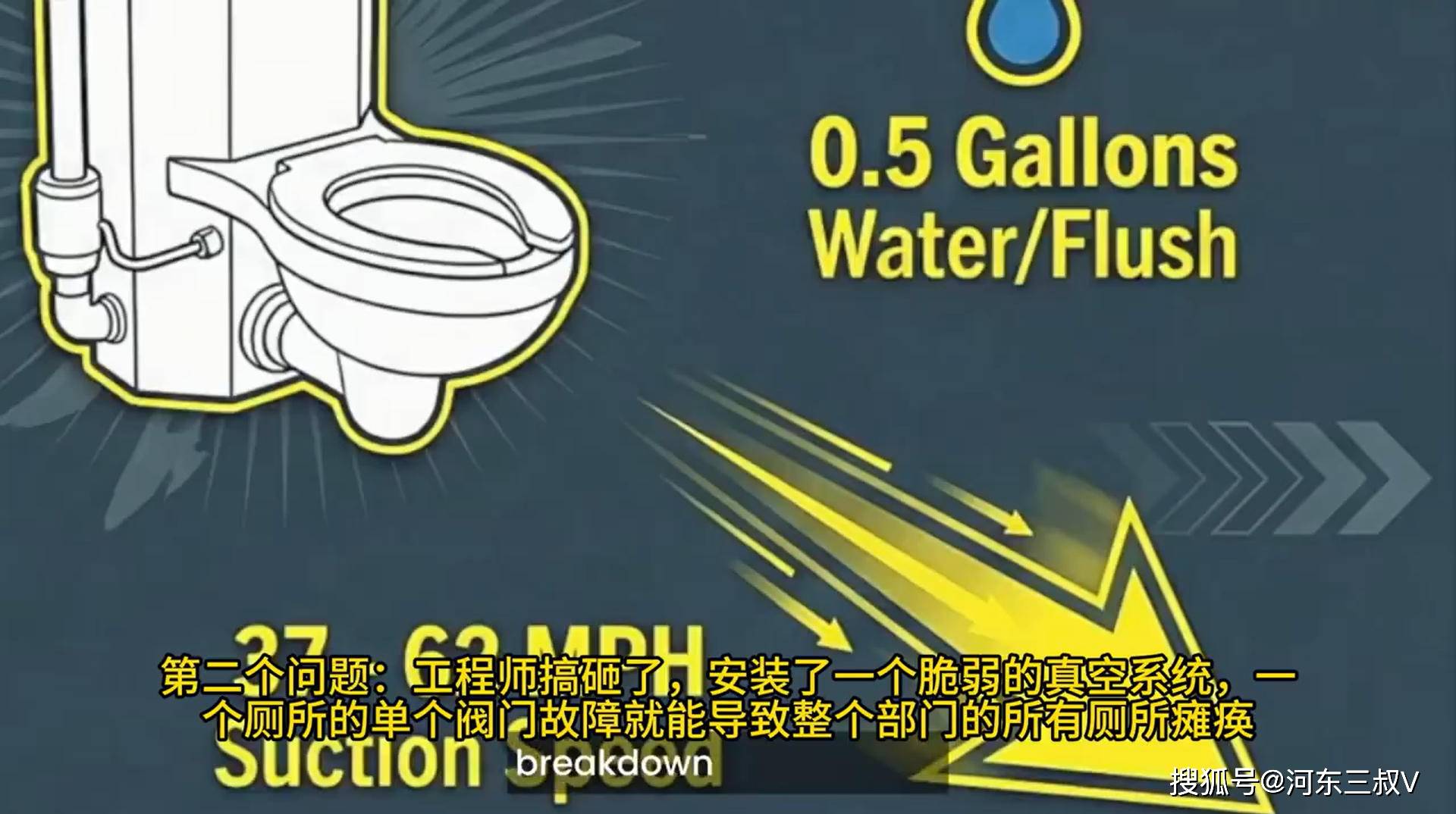 连烧30多小时，600水兵只能打地铺，福特号成了全球最“火”航母