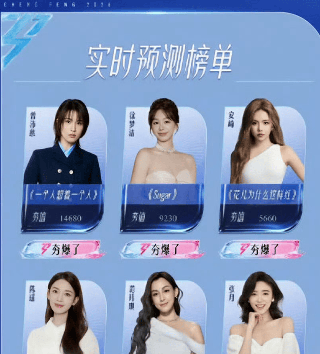 原创 代斯女团级表现票数低,浪姐7评的是人情世故?这是综艺不是比赛封面图