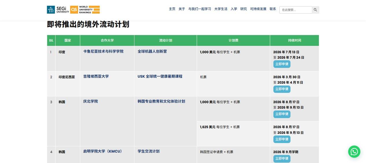 亲测：马来西亚本科留学花费复盘乐鱼体育- 乐鱼体育官网- APP世界杯指定平台
