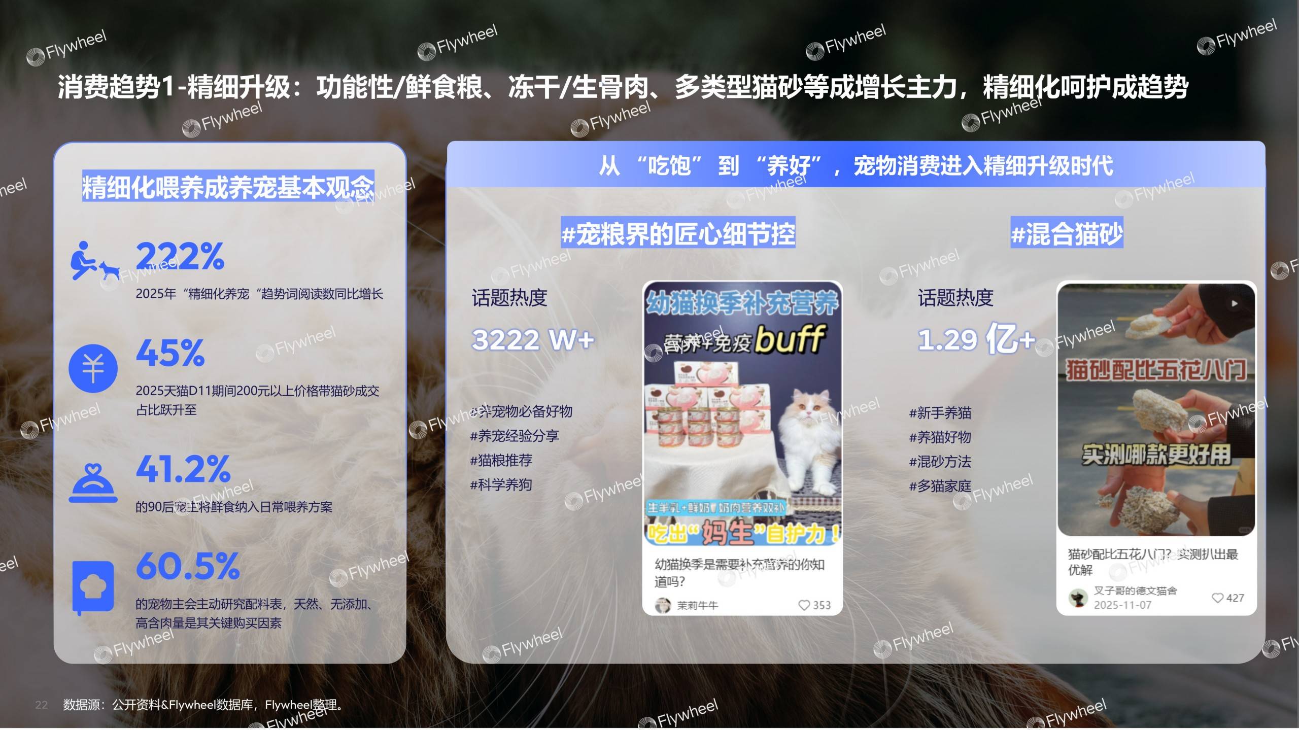 《2026宠物行业趋势报告》发布:宠物经济浪潮下的需求与机会(图14)