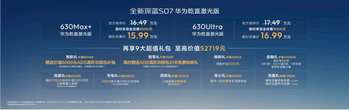 激光雷达+630km续航深蓝S07华为乾崑激光版正式登场(图1)
