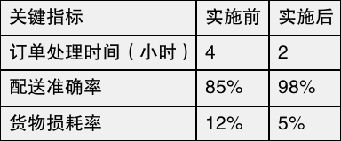 文章配图-2