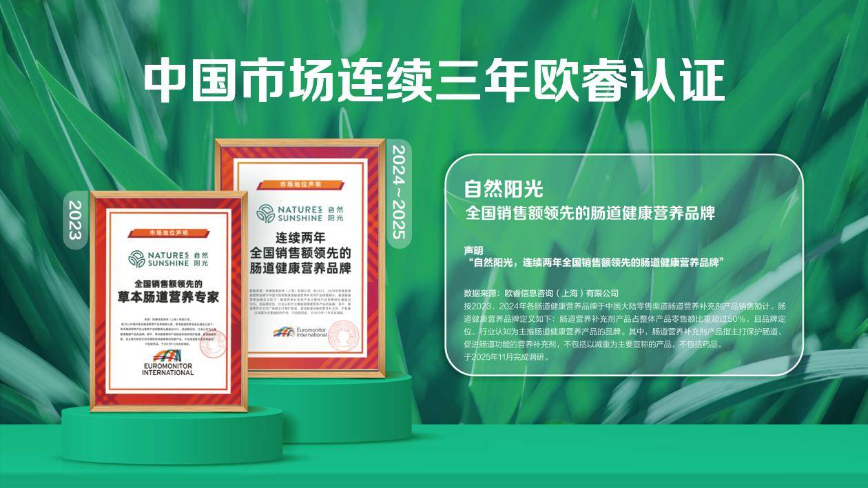 自然阳光2026年一季度全球业绩稳健增长中国市场营收同比大增40%
