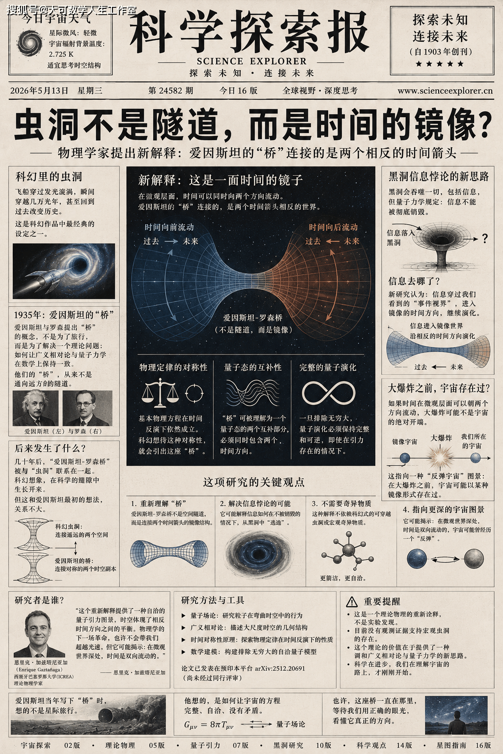 也许，我们都被科幻片骗了！爱因斯坦的虫洞，可能根本不通向别处——而是通向时间的另一面。</p><p>