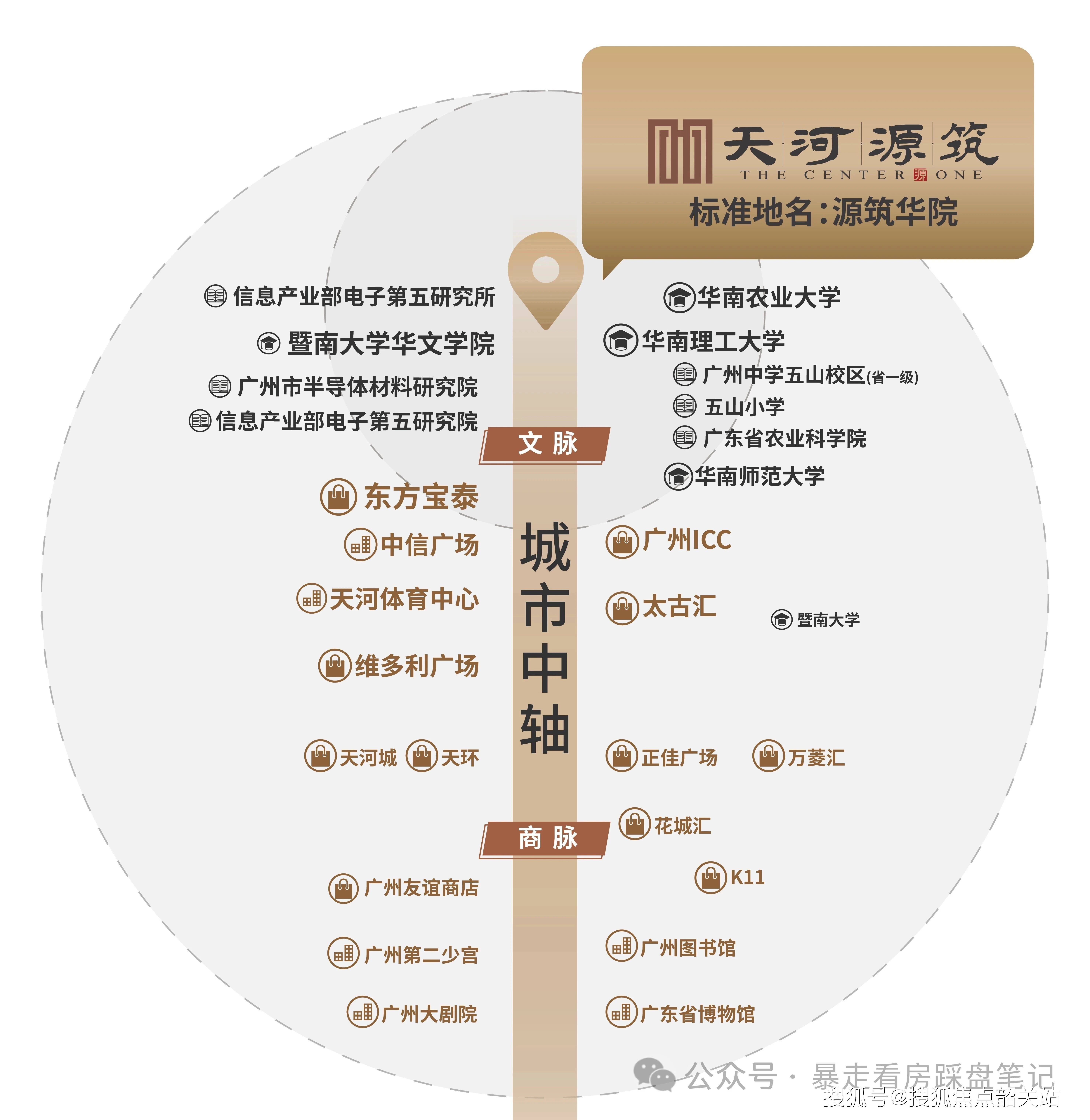文章配图-6