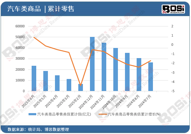 全球制动轮缸市场2024年达149亿美元：商用车撑起基本盘电动化带来新变量(图1)