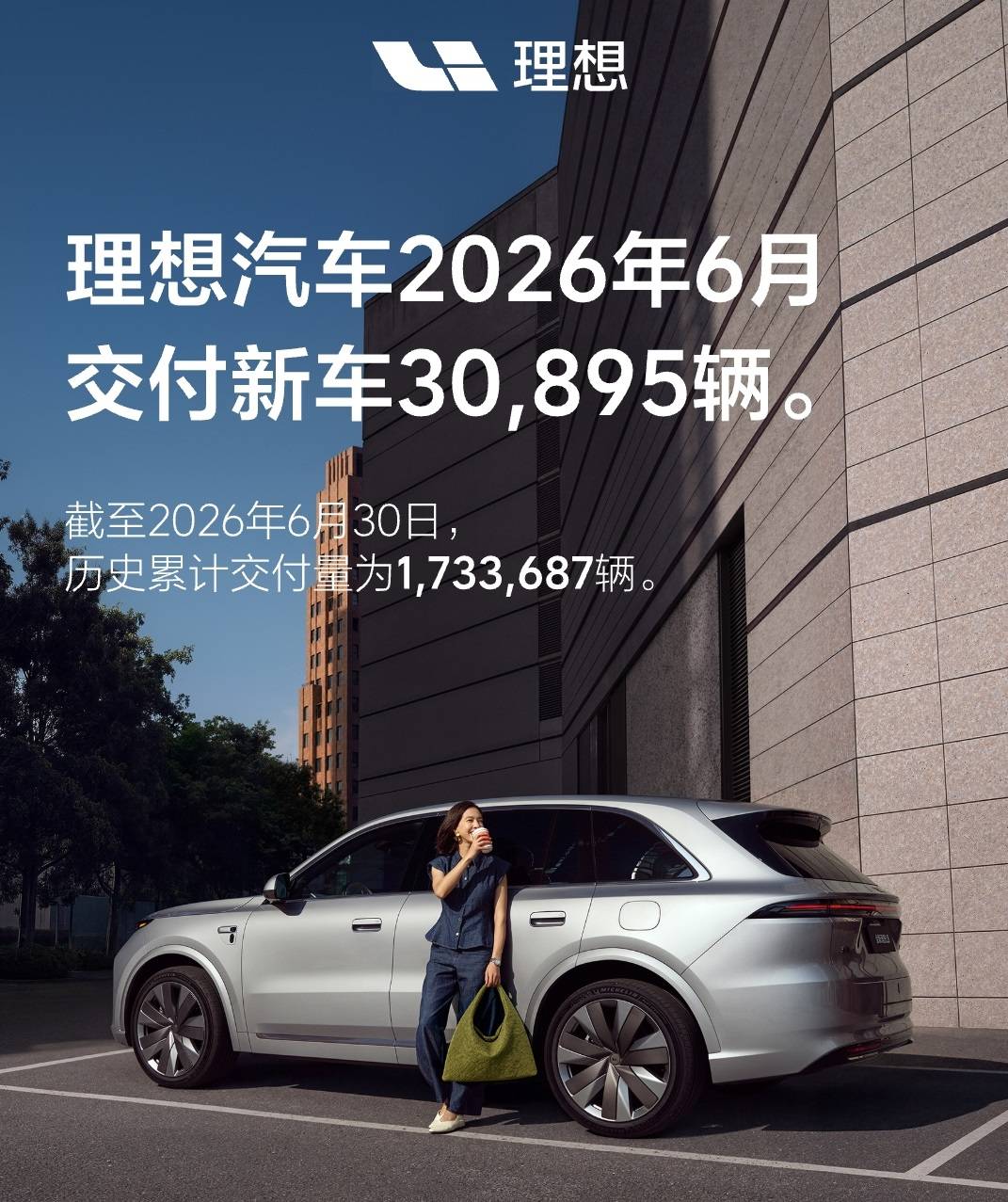 理想汽车2026年6月交付新车30895辆(图1)