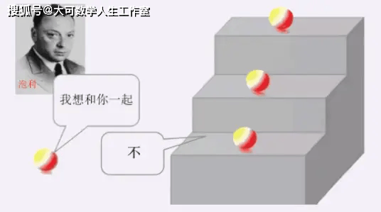 量子自旋与泡利不相容原理：宏观物质稳定性的微观基础