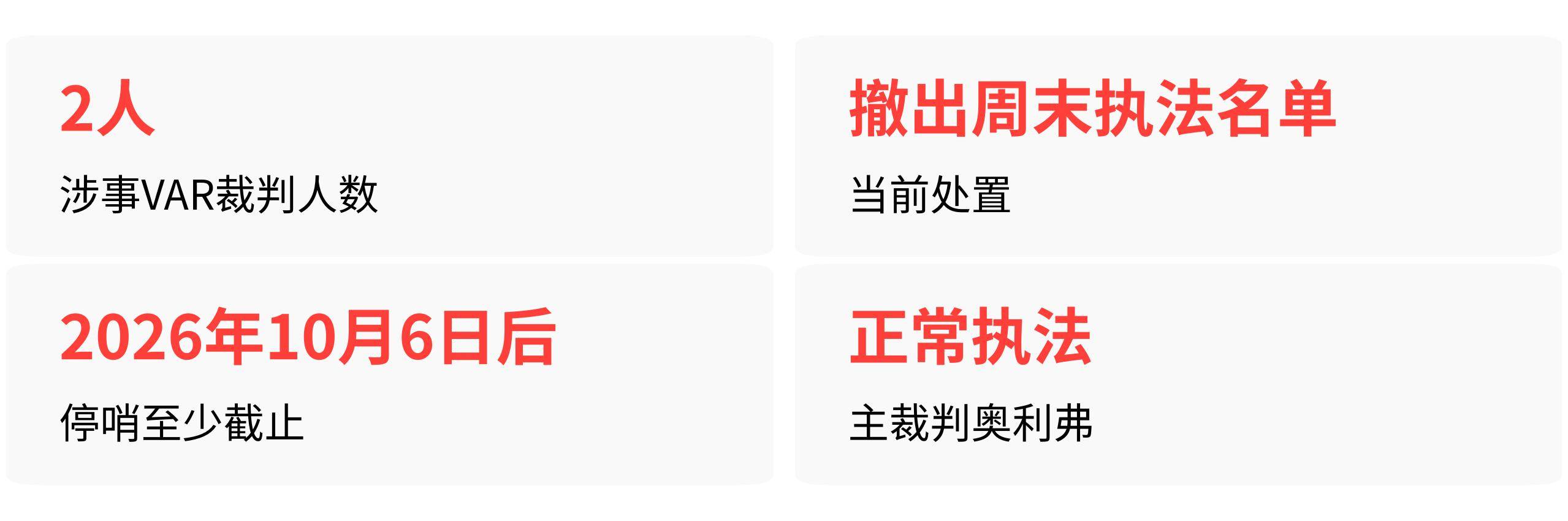 奥利弗·克里斯滕森