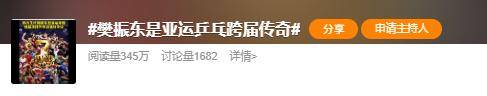 樊振东