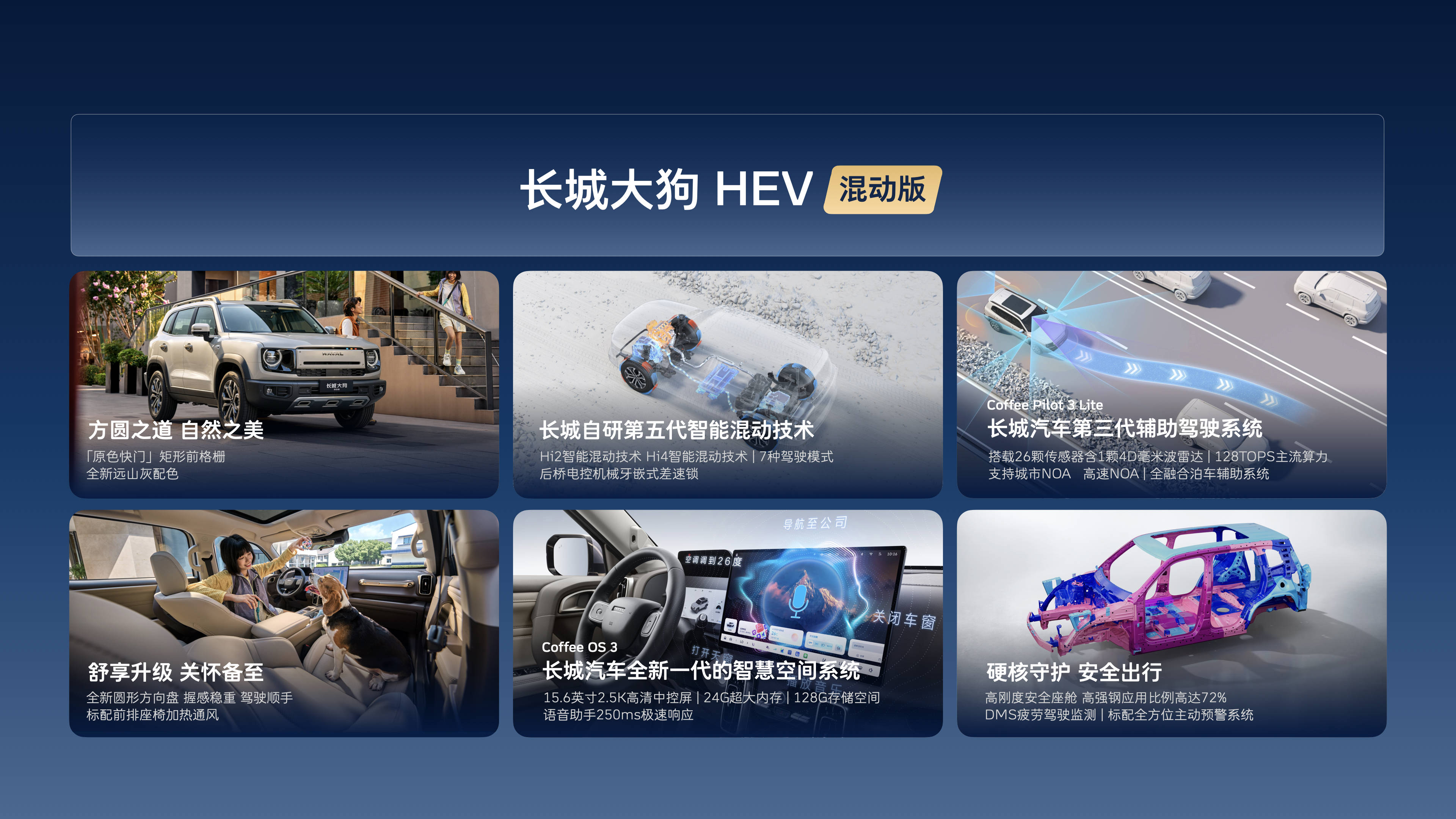 方盒子+混动有看头长城大狗HEV混动版限时优惠焕新价1059万起(图1)