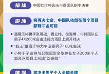 （图表）亚运会丨第20届亚洲运动会·看点（9月21日）