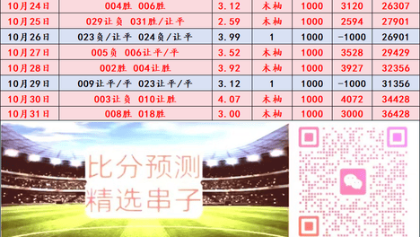 突然意识到1万块这么有质感
