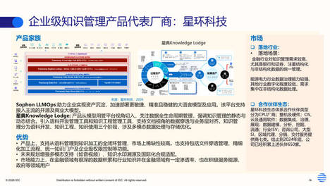 星环科技入选IDC企业级知识管理产品代表厂商：以知识工程打通大模型落地“最后一公里”