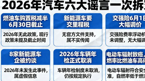 燃油车购置税减半倒计时？胡说！2026年汽车六大谣言一次拆穿