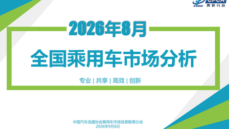 乘联分会：8月乘用车批售235万辆 同比降5.3% 新能源渗透率达65.2% 再创历史新高
