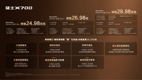 华为智驾+MRC磁流变+真越野 猛士X700让30万级方盒子集体破防？