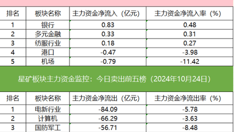 新澳正版资料大全免费图片,集中管理的落实步骤解析