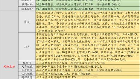 新澳门天天开好彩大全开奖记录,动态跟进的落实实施步骤