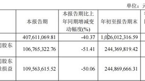 香港二四六开奖结果开奖记录,整体规划落实实施解答