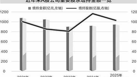 国行苹果AI凉了吗
