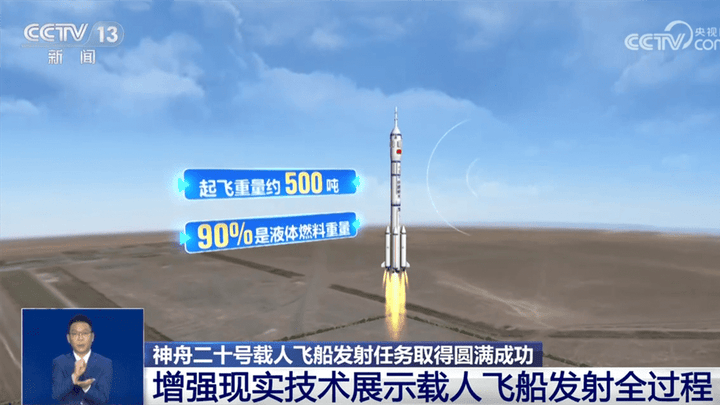 神舟二十号载人飞船成功飞天,你感到意外吗?