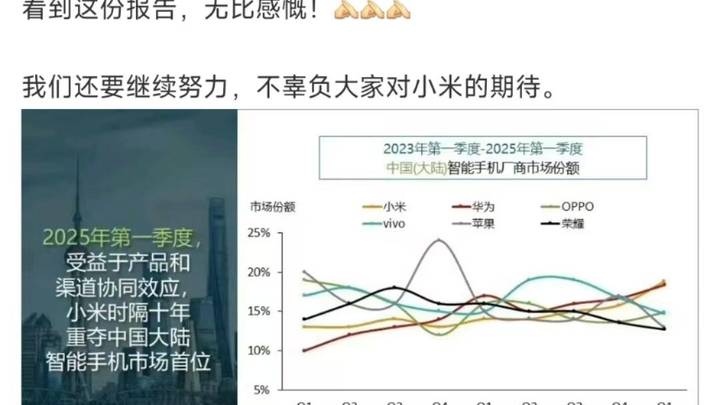 雷军卢伟冰等多位高管发文回应,你认为小米会重回中国第一吗?