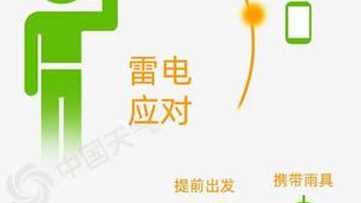 2025全国高考天气地图来了,你知道吗?