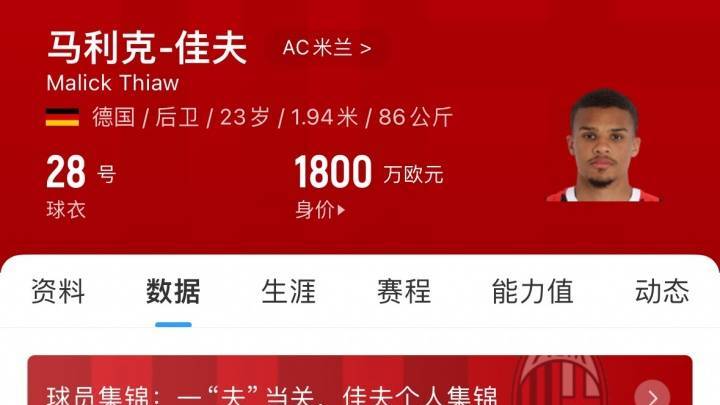 纽卡尚未正式报价米兰中卫佳夫,你看好这位德国中卫吗?