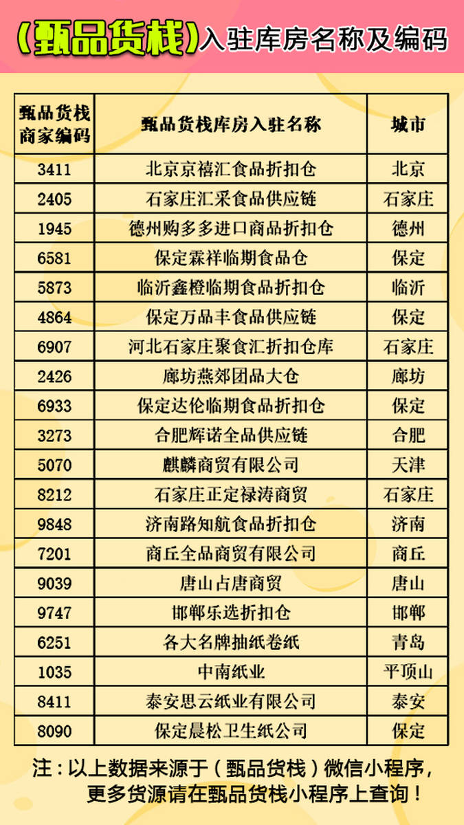 卫生纸批发需要投资多少钱