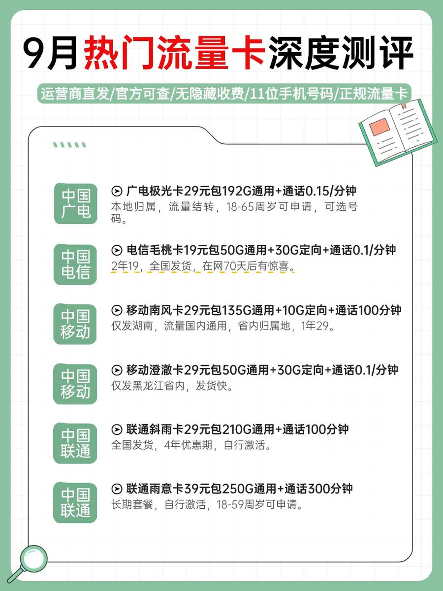 如何购买流量套餐电信卡和移动卡呢