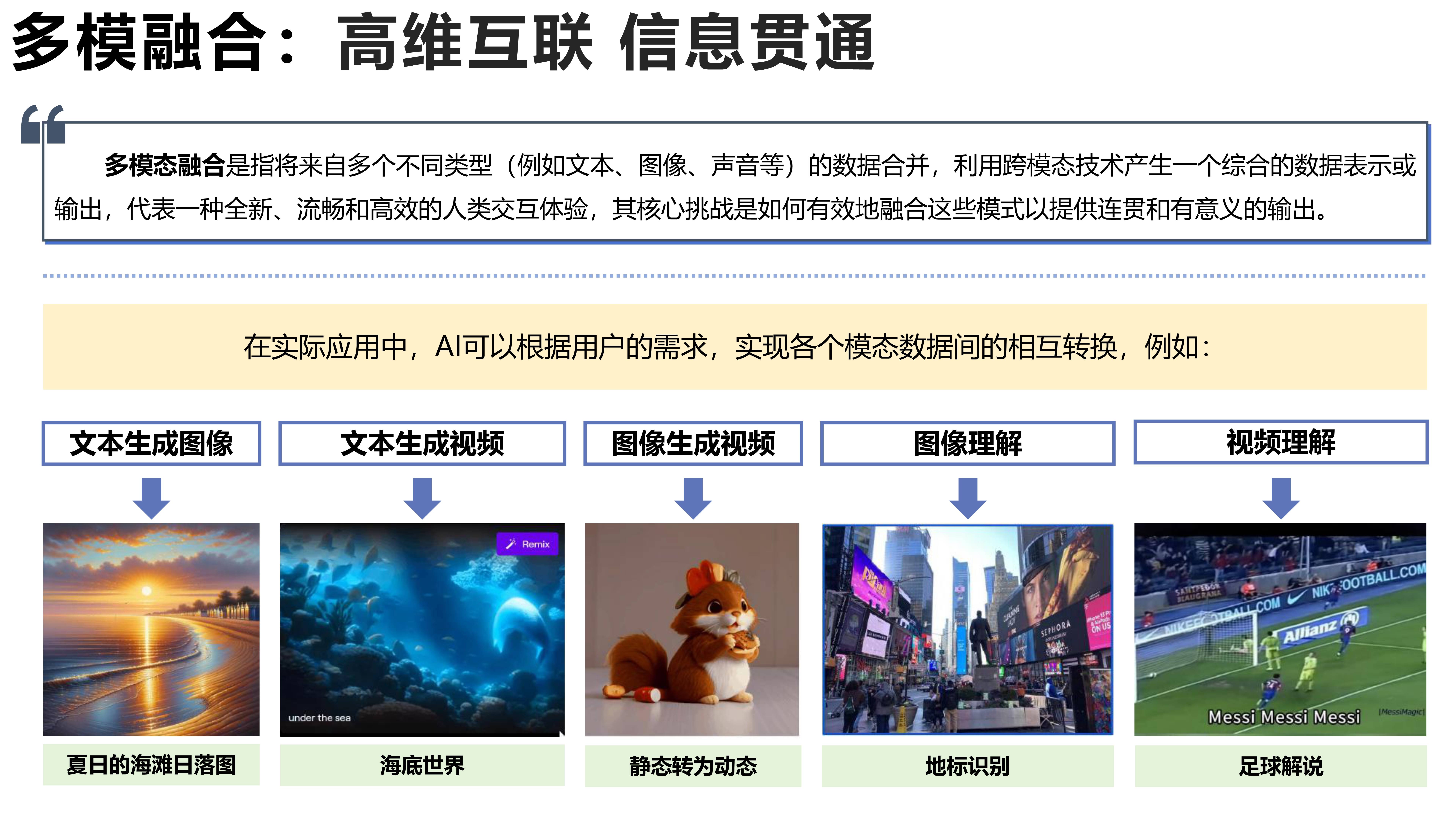 AIGC未来已来?一探清华大学最新产业发展报告 AIGC未来已来?一探清华大学最新产业发展报告