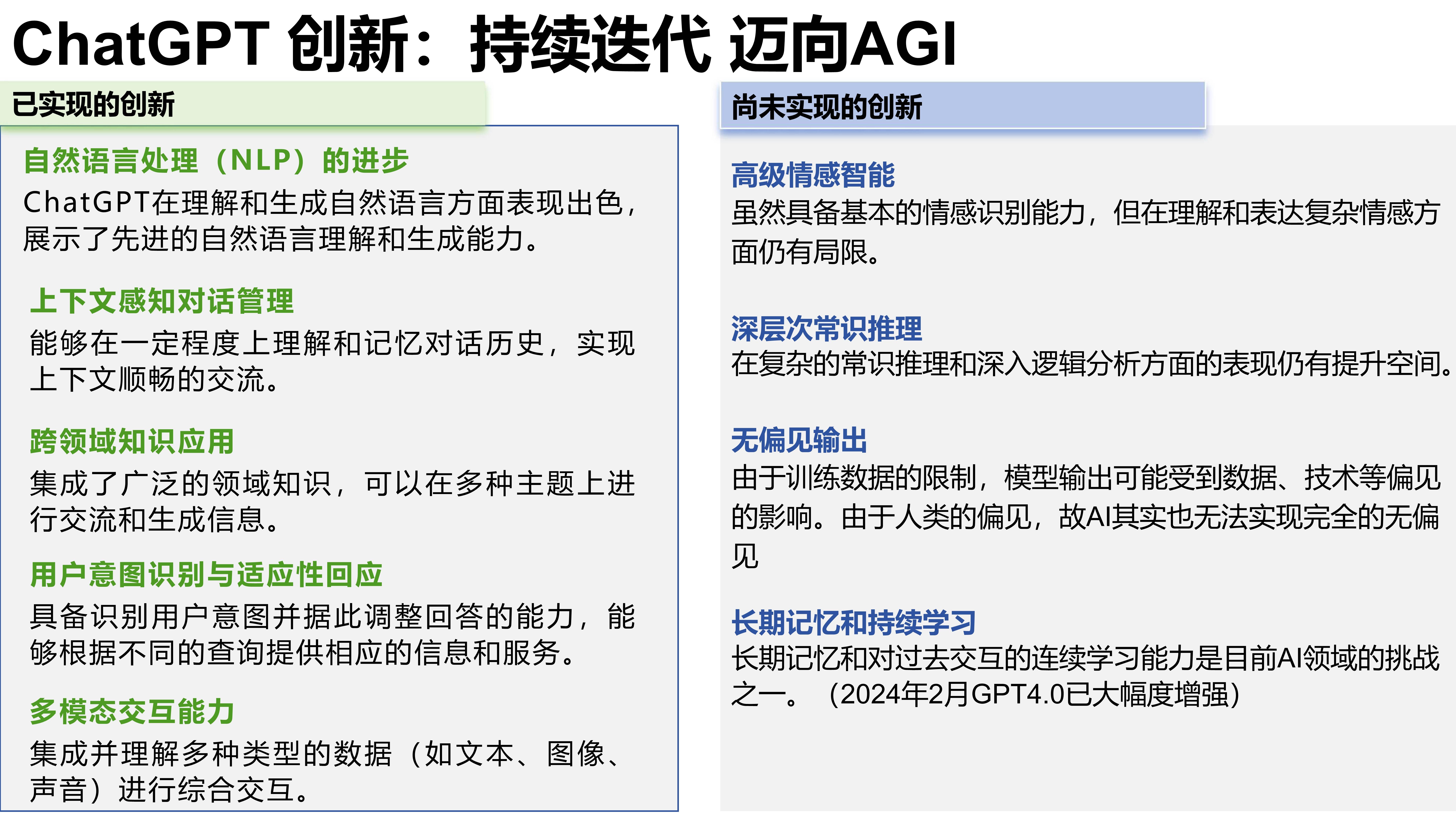 AIGC未来已来?一探清华大学最新产业发展报告 AIGC未来已来?一探清华大学最新产业发展报告
